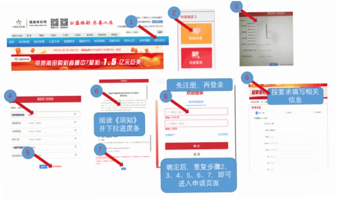 国家体育彩票管理中心官网购彩安全机制详解