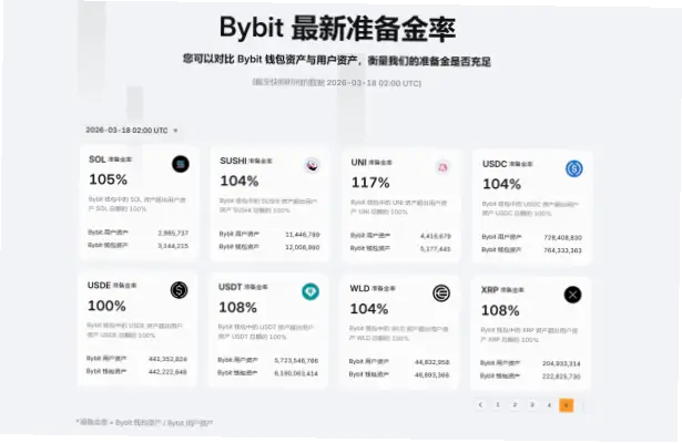 BetVictor提款速度为何比同类平台快？